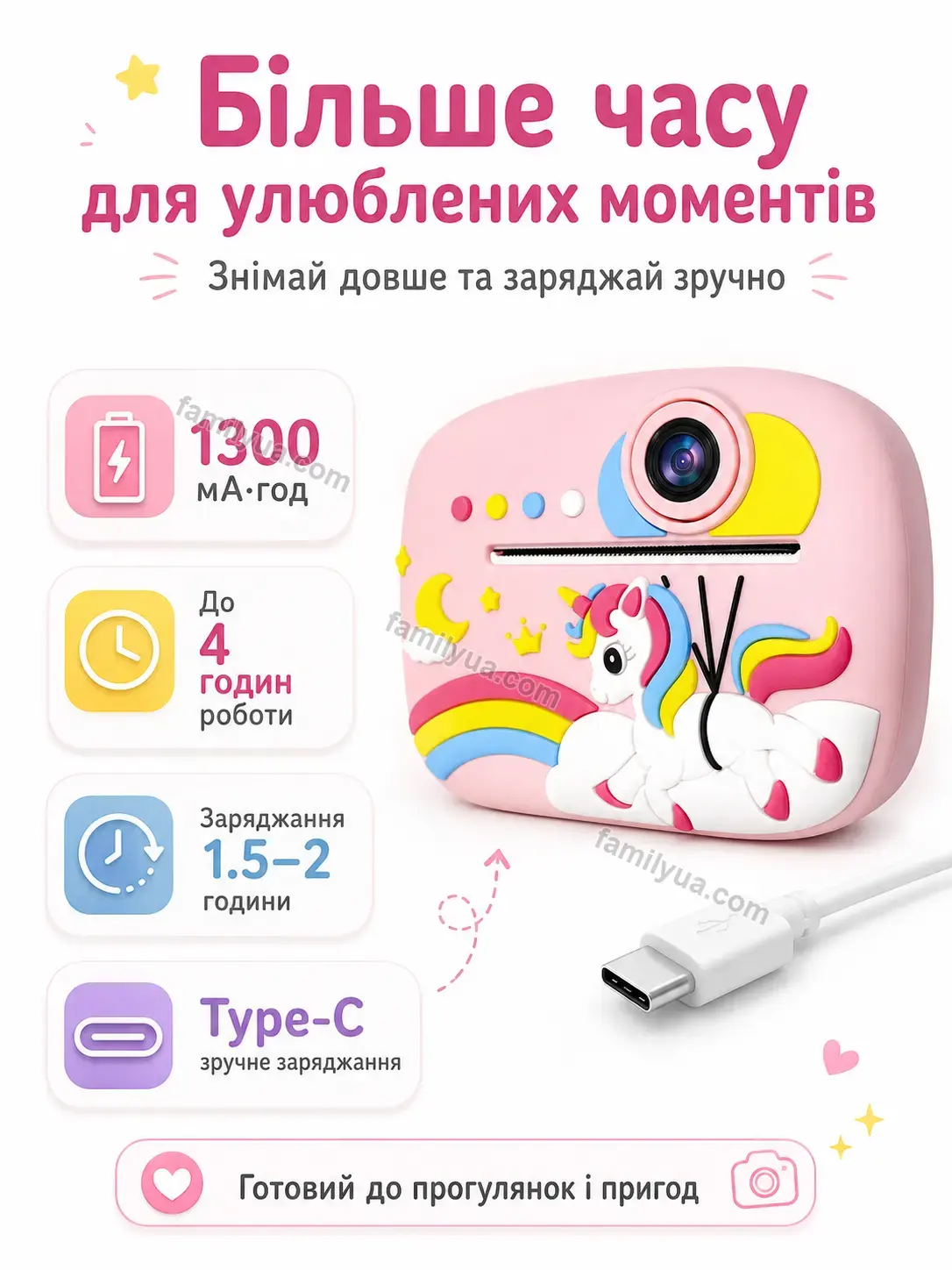 ✨ Фотоапарат єдиноріг рожевий Vira Care Bright - використання