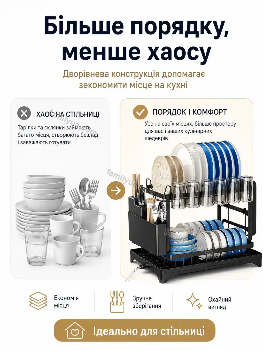 ✨ ️ двоярусна сушарка для посуду з нержавеючої сталі 420×290×290 мм Ruta Wave Bright - фото