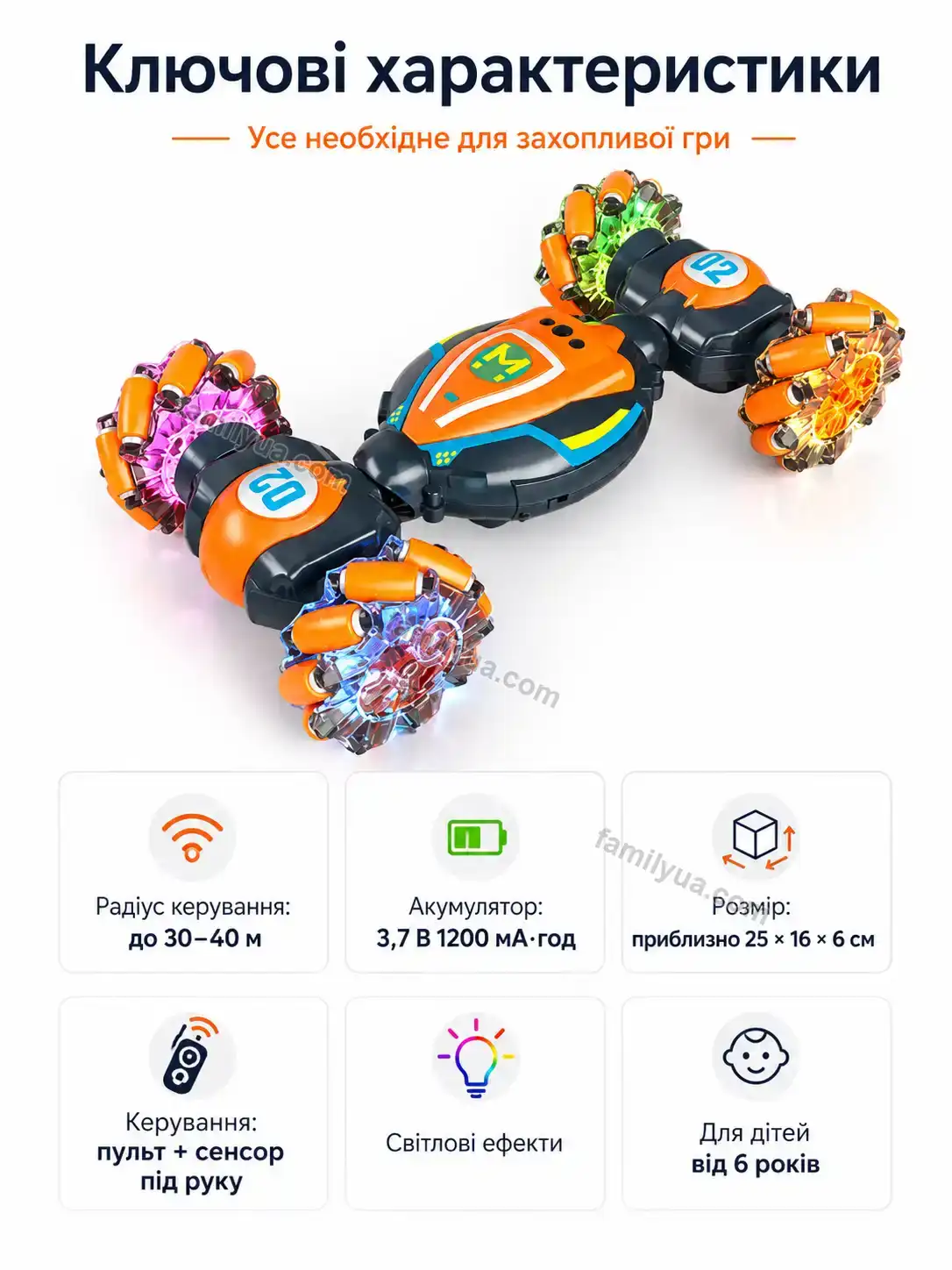 💵 Машинка-перевертень 2 на радіоуправлінні Svitlo Mini Bright - використання