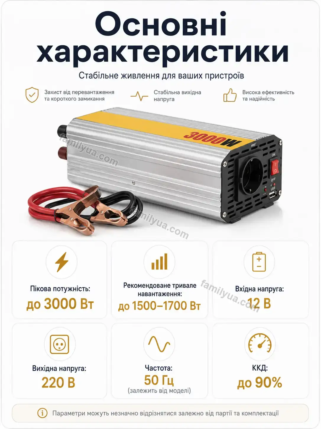 ✨ ⚡ інвертор №2 Vira Wave Calm - використання
