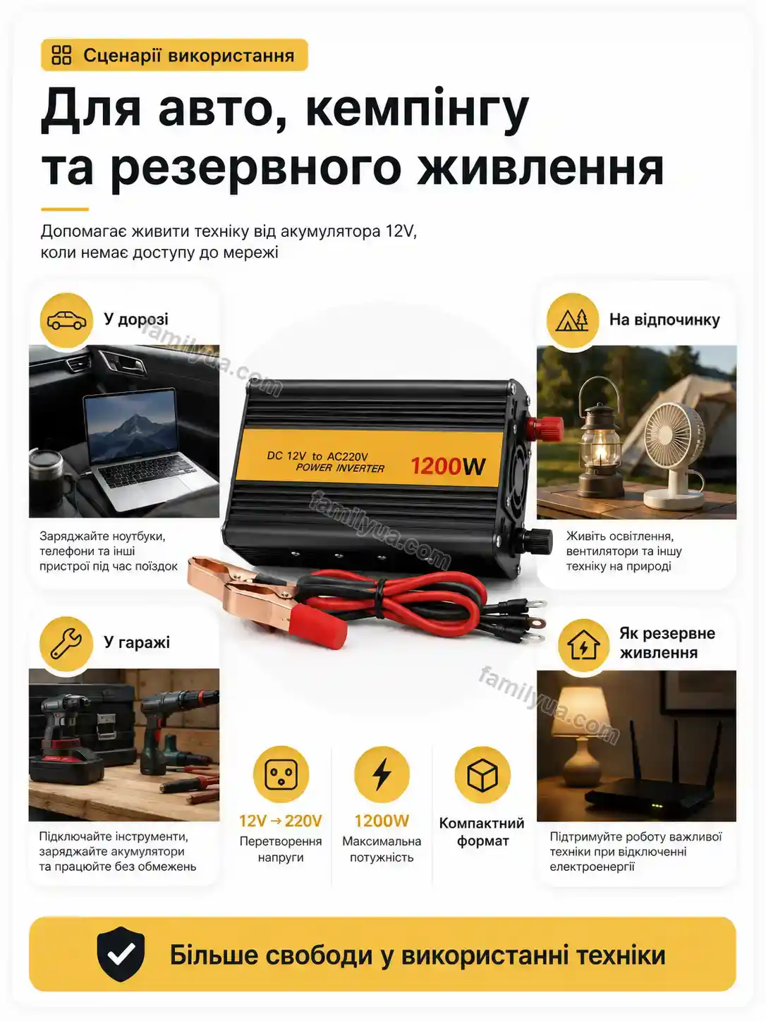 ✨ ⚡ інвертор → Tysa Go Bright - фото