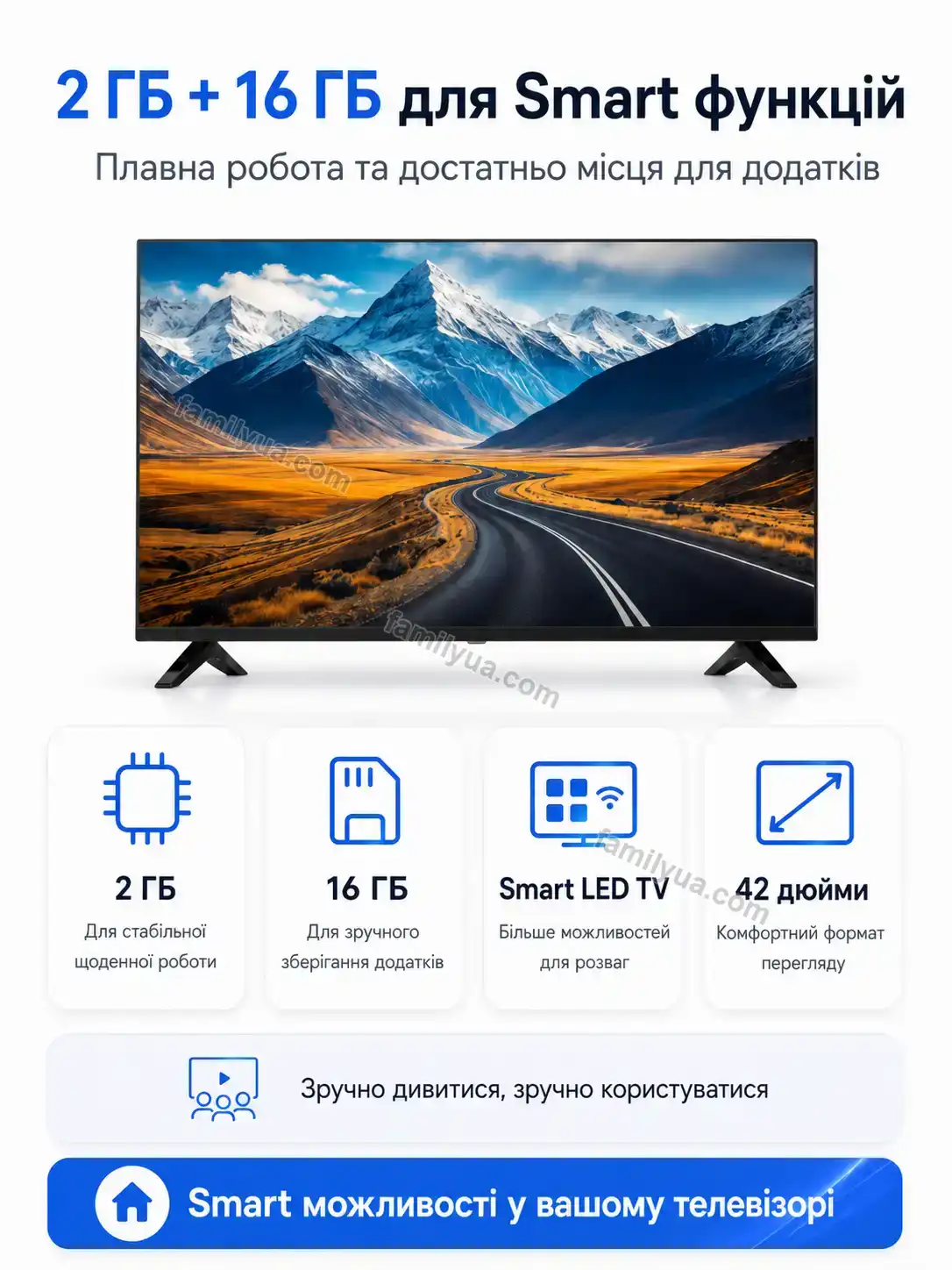 ✨ 42 з голосовим керуванням Lagom Lite Bright - використання