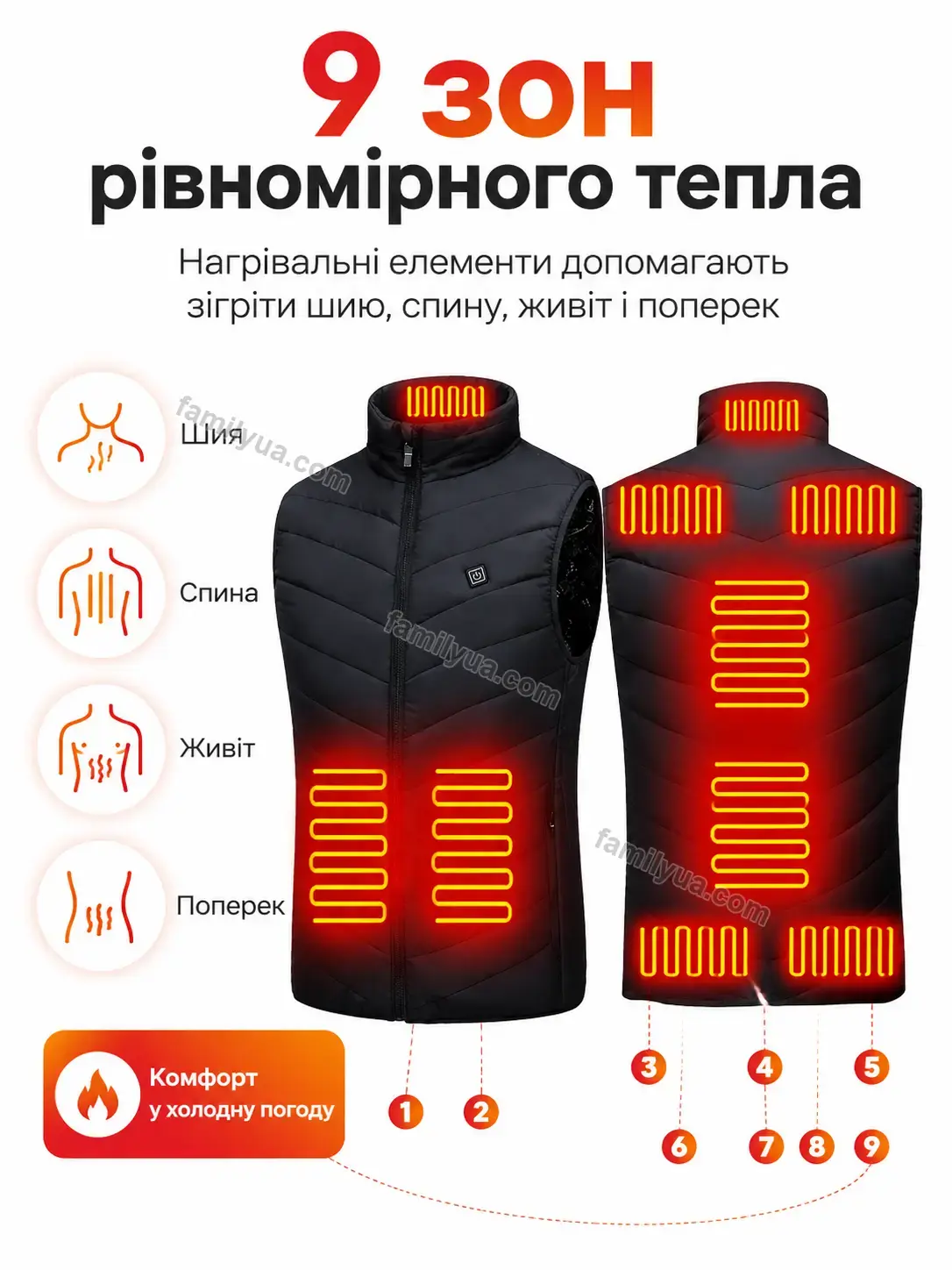 ✨ Жилет з підігрівом , розмір Breezy Plus Bright