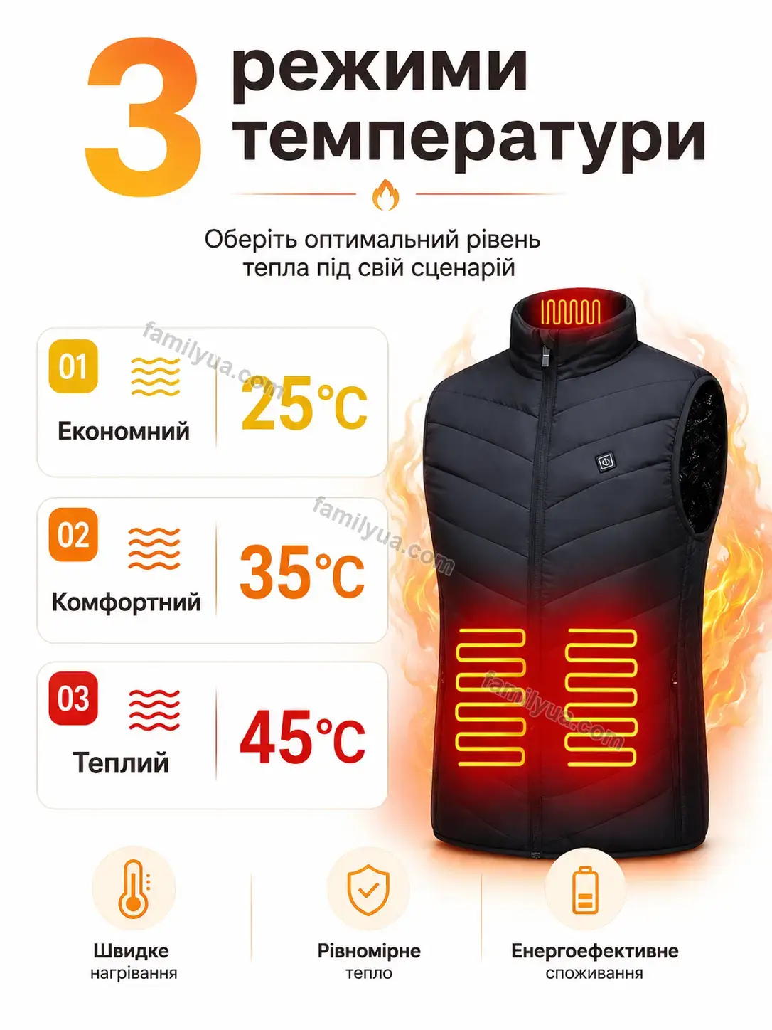✨ Жилет з підігрівом , розмір Tysa Plus Bright - деталі