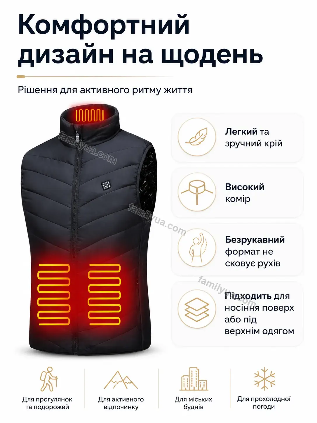 ✨ Жилет з підігрівом , розмір Tysa Plus Bright - використання