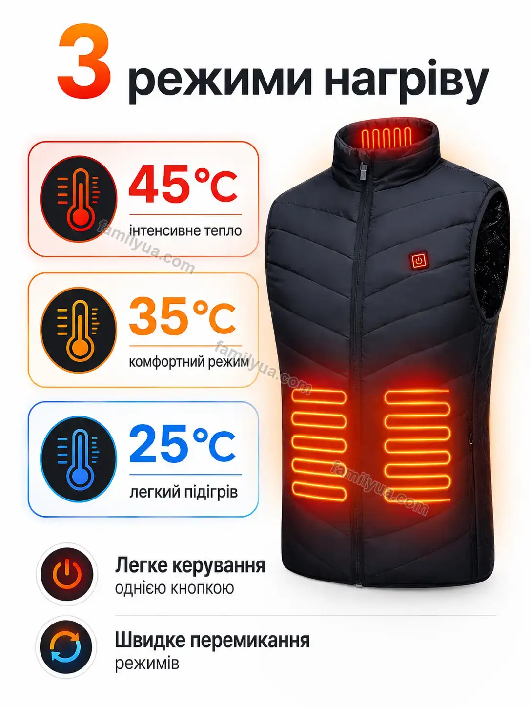 ✨ Жилет з підігрівом , розмір Lagom Plus Bright - деталі