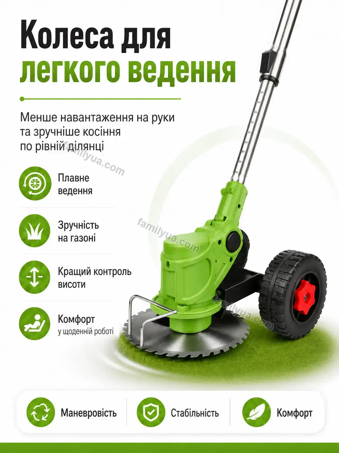 🔋 Газонокосарка на коліщатках та тример для газону , 2 акумулятори Vira Go Bright - використання