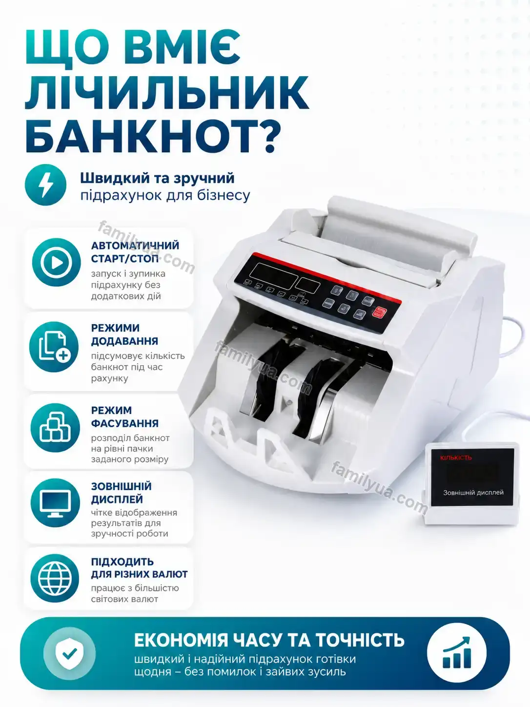 💵 Лічильна машинка для грошей, модель 2108 Ruta Fresh Calm