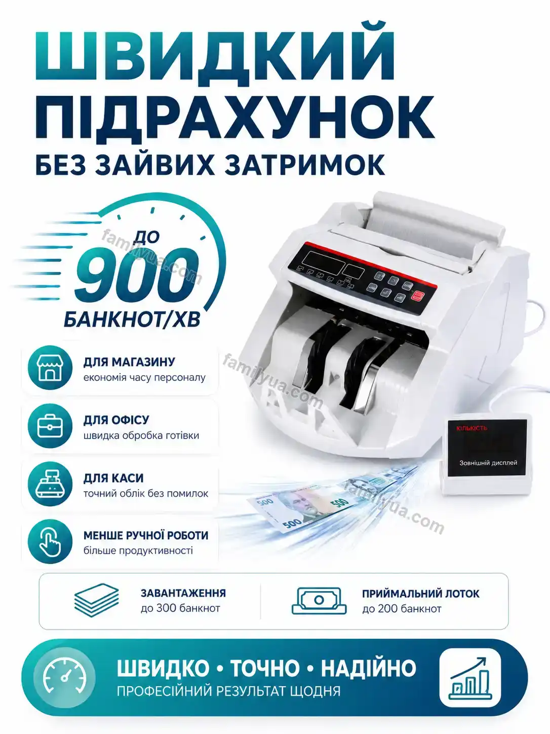 💵 Лічильна машинка для грошей, модель 2108 Ruta Fresh Calm - деталі