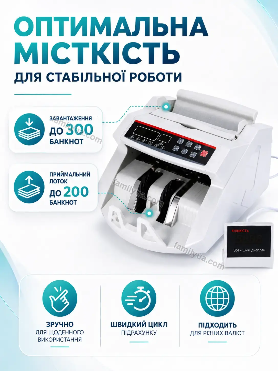 💵 Лічильна машинка для грошей, модель 2108 Ruta Fresh Calm - фото