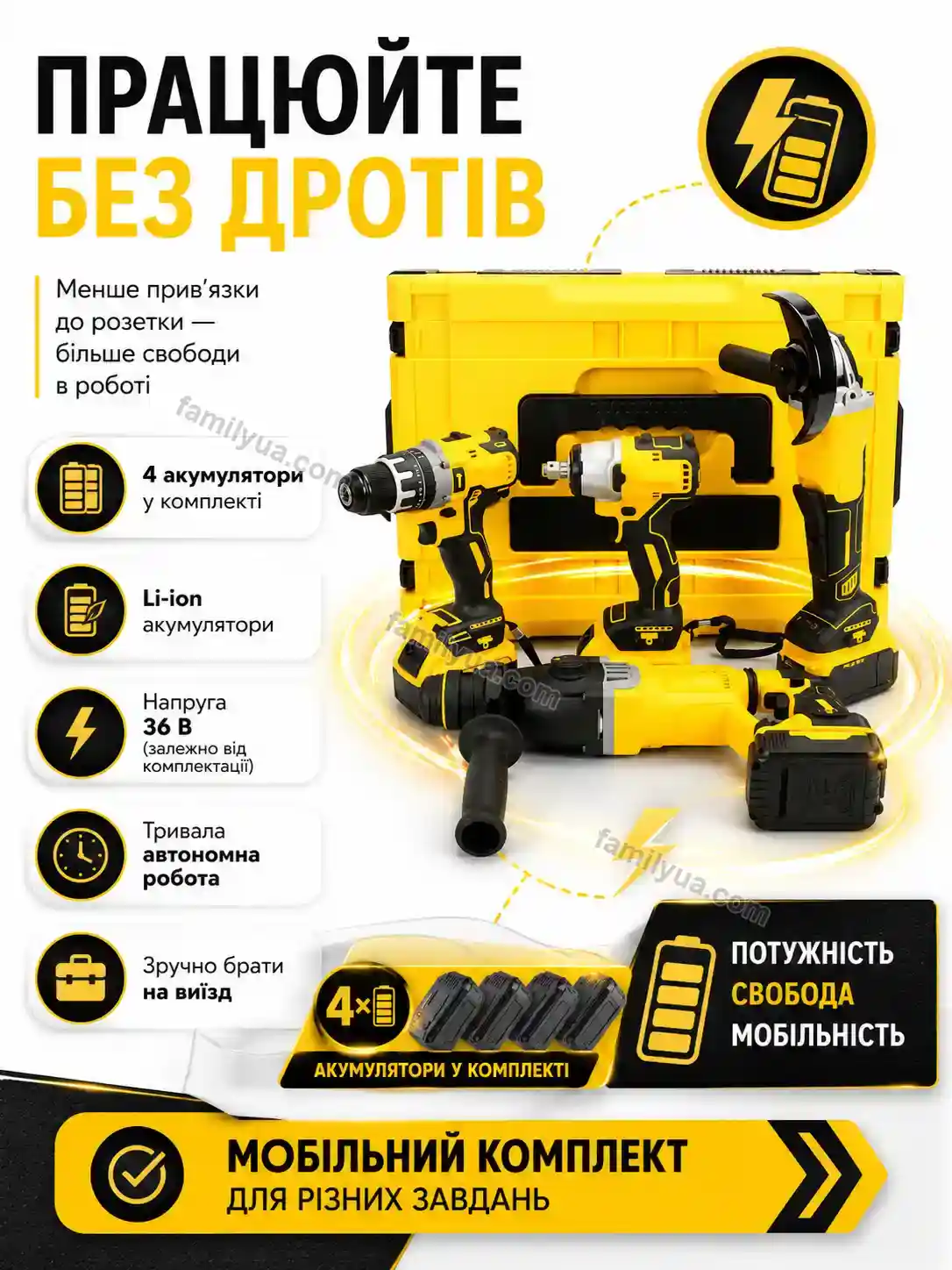 🔧 Набір інструментів 4 в 1 з 4 акумуляторами Svitlo Lite Calm - деталі