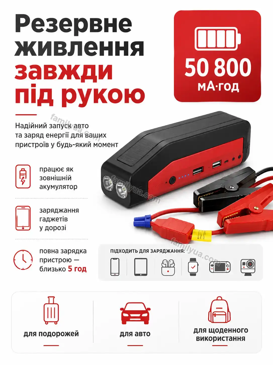 ✨ Портативний стартер , пусковий пристрій 50800 Dobra Easy Calm - використання