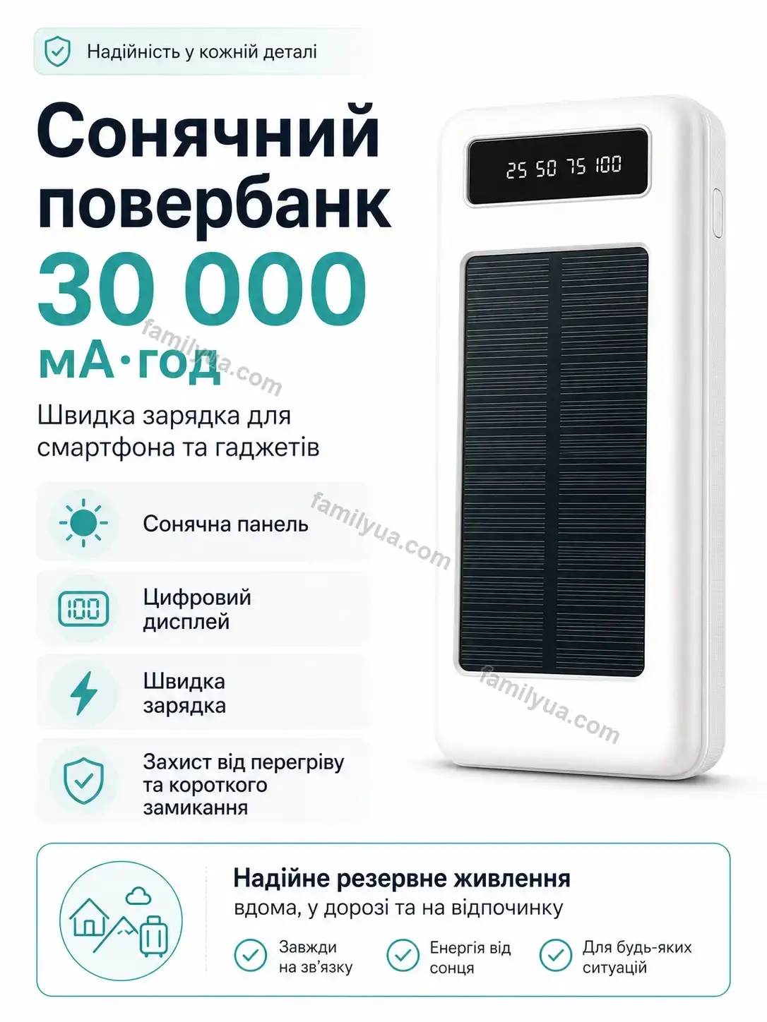 ✨ 30000 з швидкою зарядкою Joyvia Plus Bright