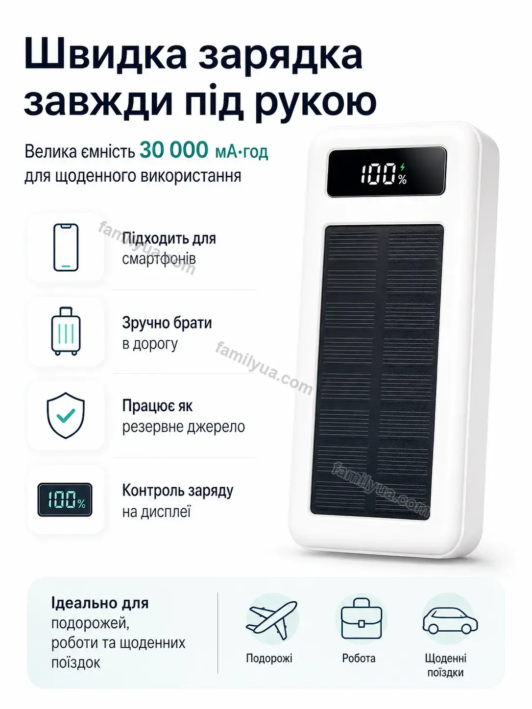 ✨ 30000 з швидкою зарядкою Joyvia Plus Bright