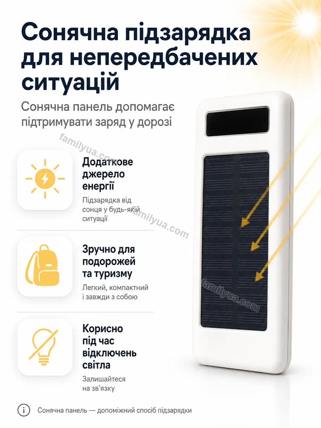 ✨ 30000 з швидкою зарядкою Dobra Plus Bright - деталі