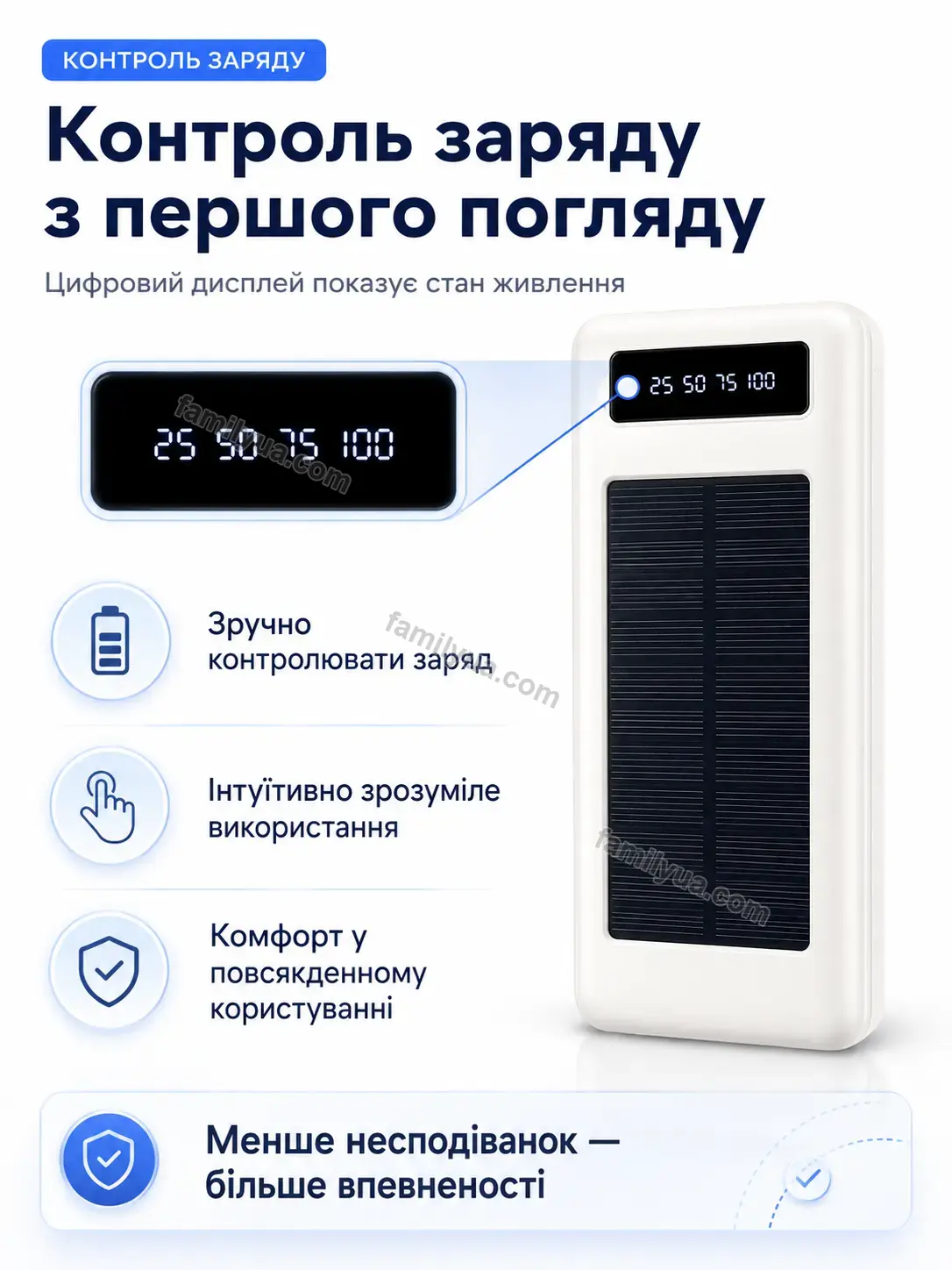 ✨ 30000 з швидкою зарядкою Dobra Plus Bright - використання