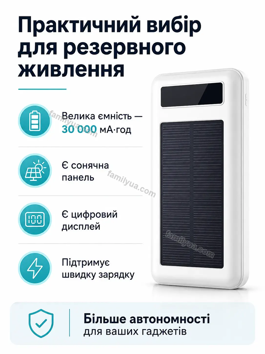 ✨ 30000 з швидкою зарядкою Dobra Plus Bright - фото