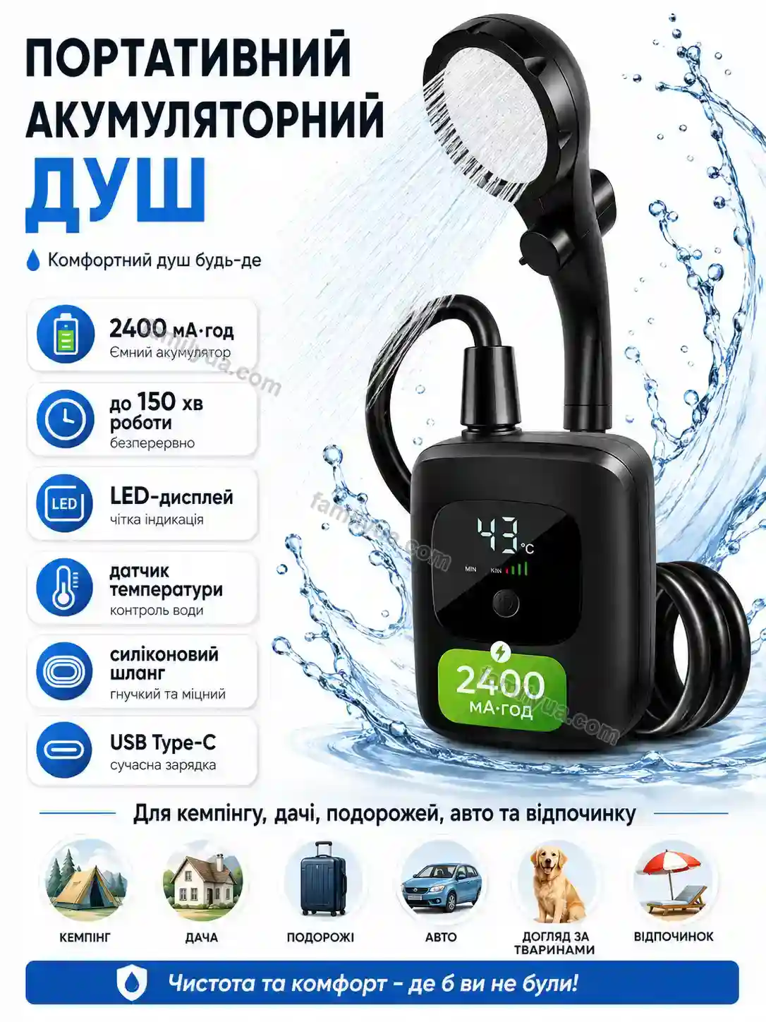 Переносний акумуляторний душ ShowerMint 2400 Sonia Wave Bright