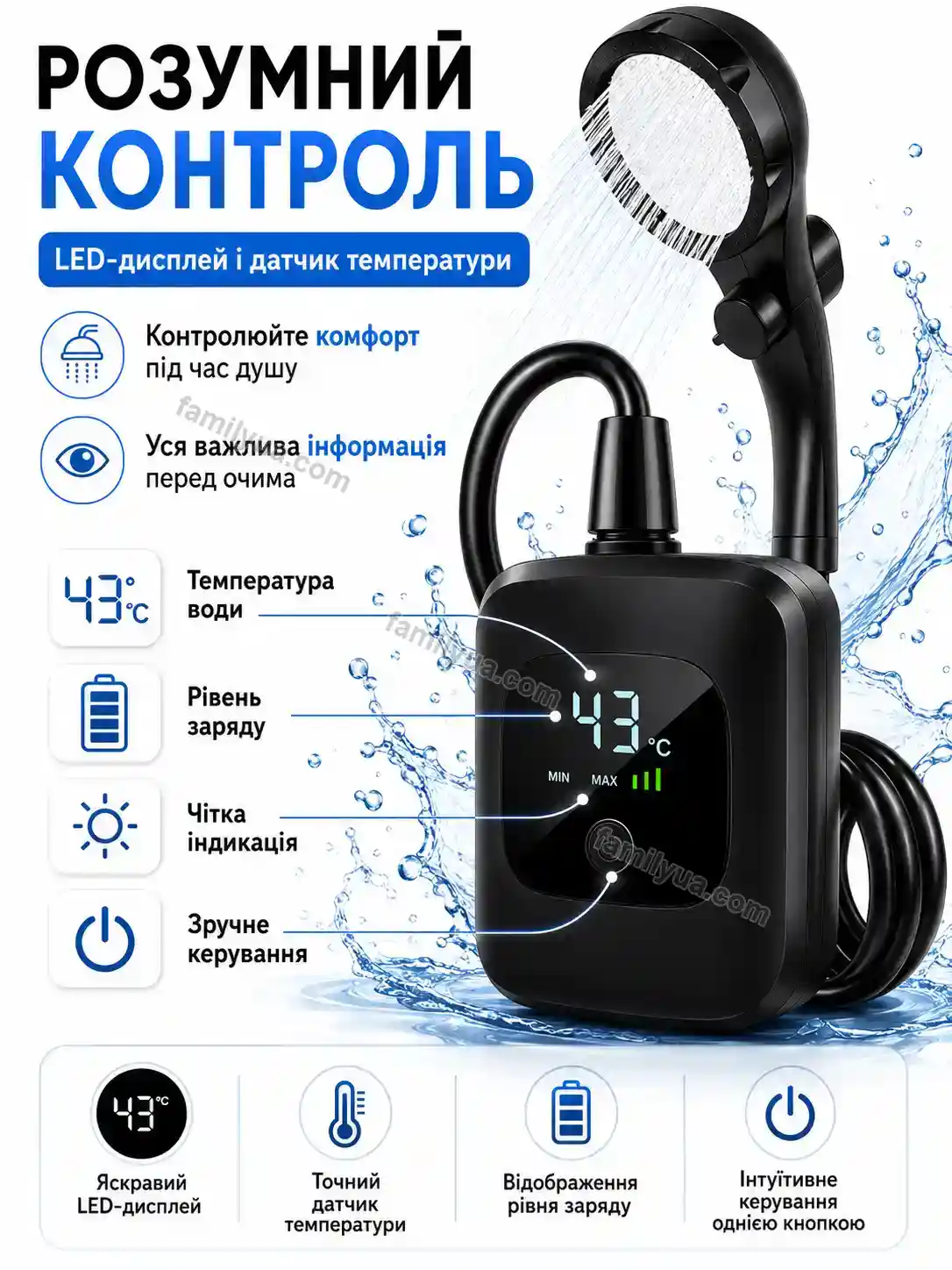 🔋 Переносний акумуляторний душ 2400 Sonia Wave Bright - використання