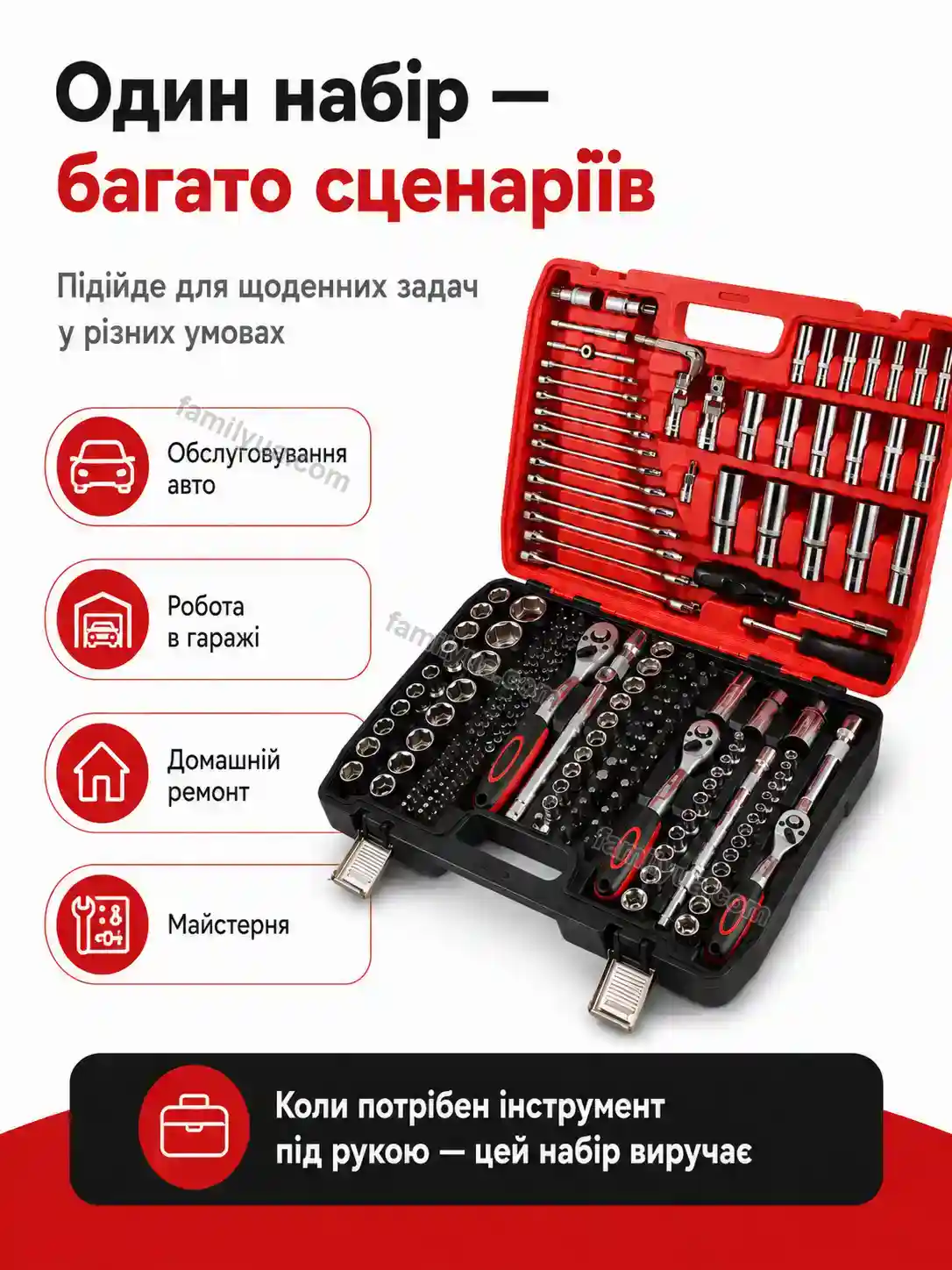 🔧 Набір інструментів для автомобіля 216 предметів Tysa Go Calm - використання