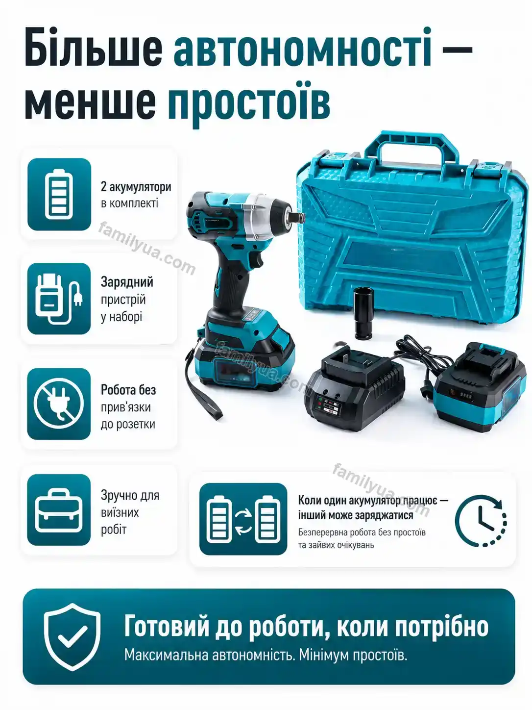 🔋 Акумуляторний ударний гайковерт , безщітковий Svitlo Care Calm - фото