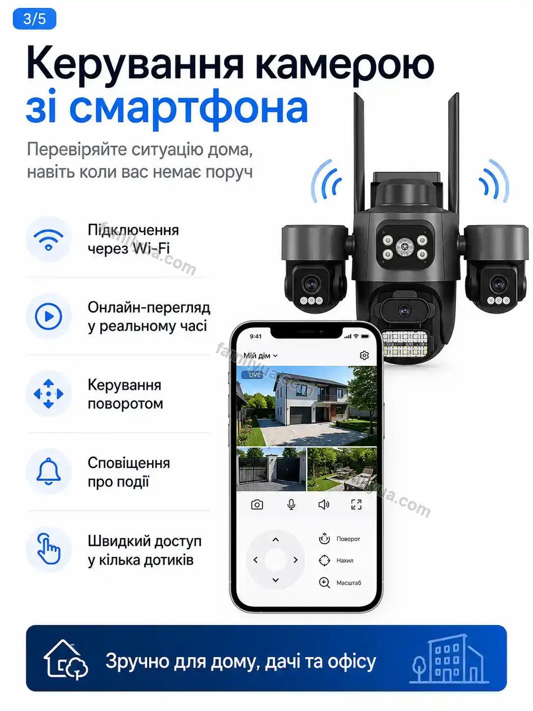 📷 Вулична камера 3 в 1 Dobra Mini Calm - деталі