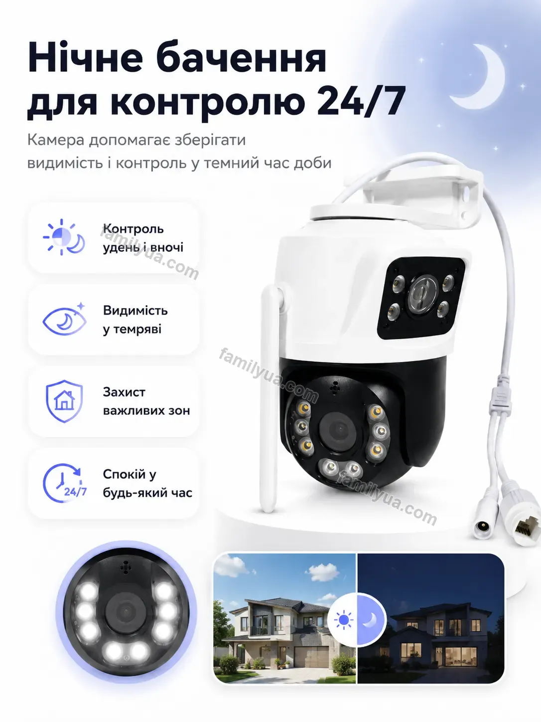 📷 Зовнішня камера відеоспостереження з двома об'єктивами Mriya Go Bright - використання