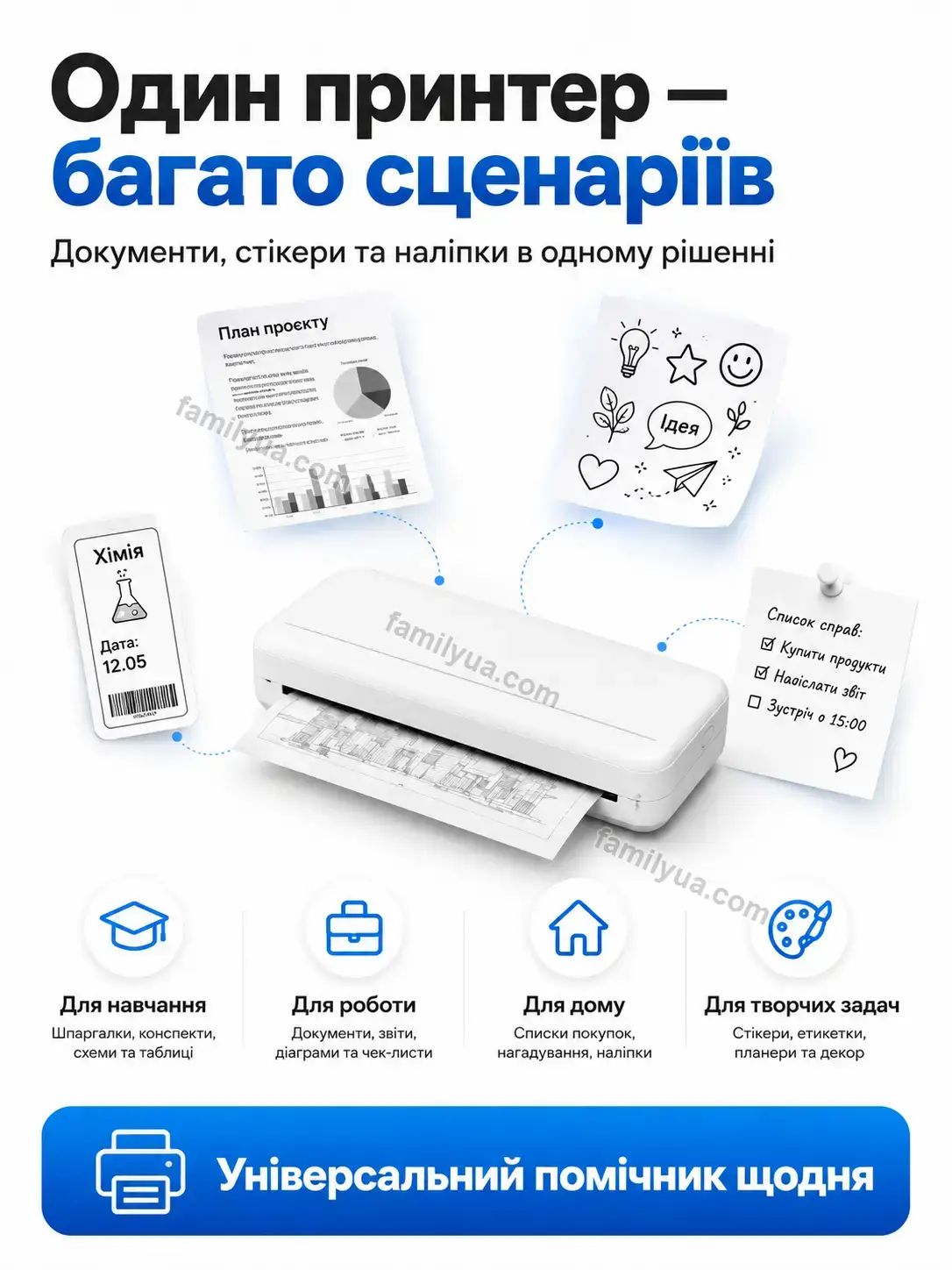 ✨ ️ термопринтер для друку документів, стікерів і наліпок Dobra Lite Bright - деталі
