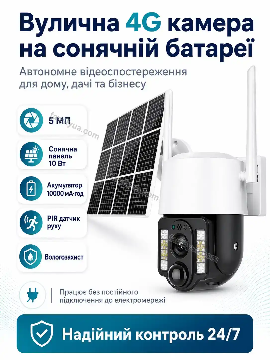 Вулична камера спостереження StreetEye Mriya Wave Calm