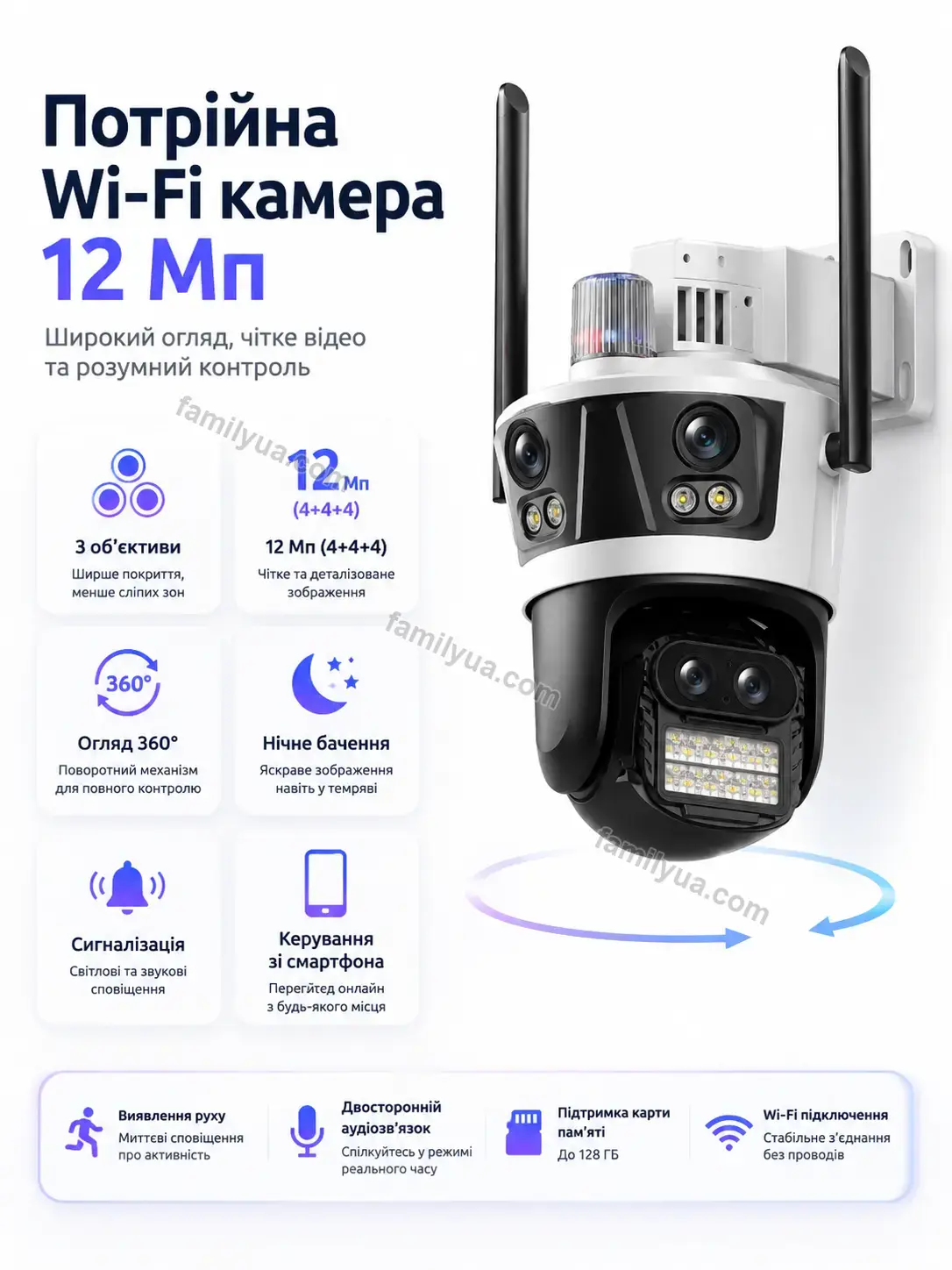 Домашня Wi-Fi камера HomeEye Svitlo Wave Calm