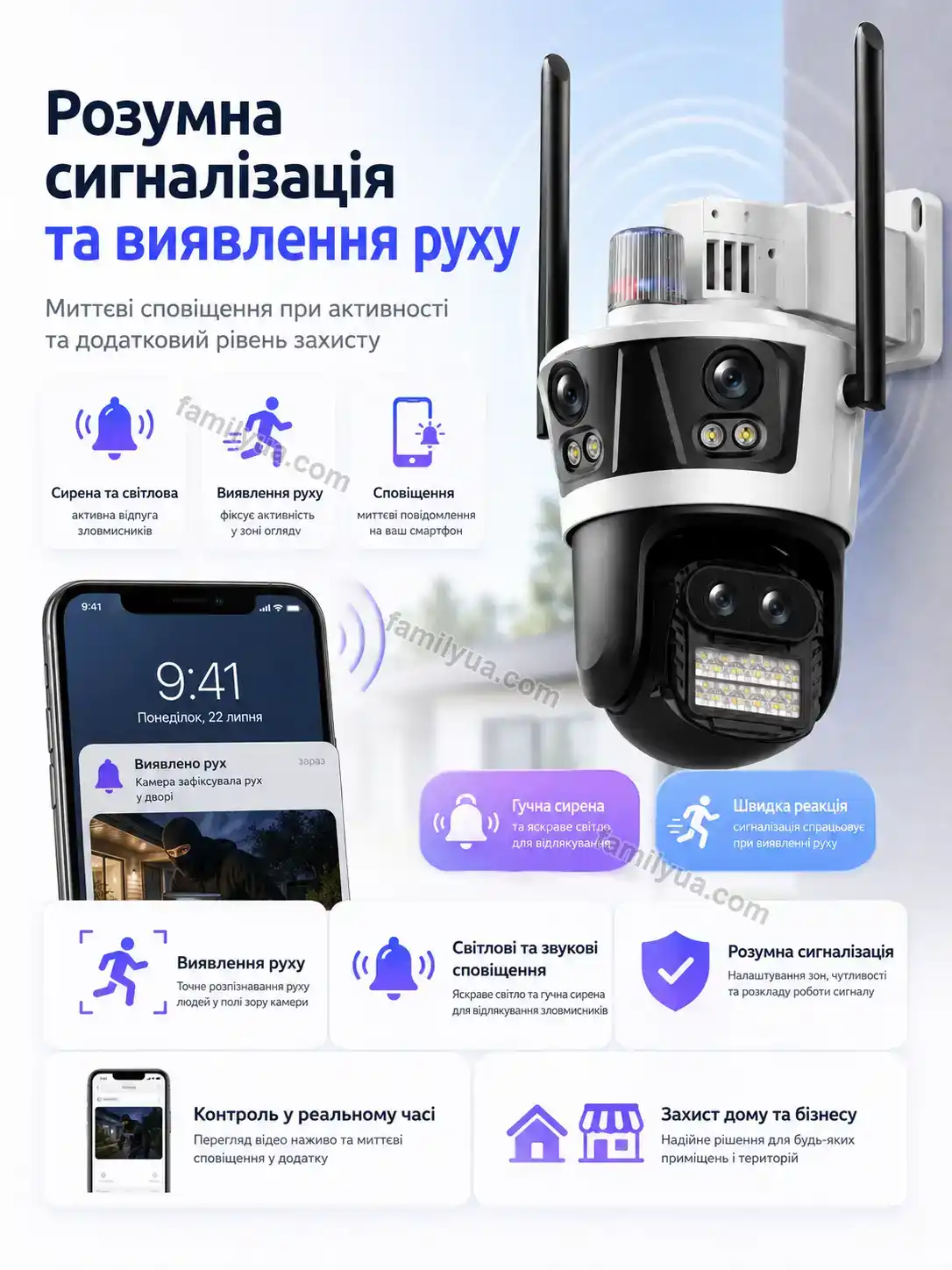 📷 Тройна камера Svitlo Wave Calm - використання