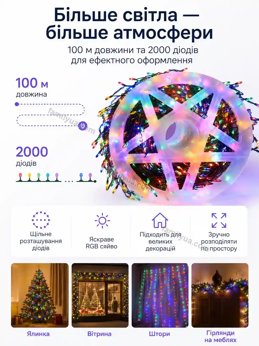 ✨ ✨ гірлянда роса , зелена проволока, 100 м, 2000 діодів, з пультом д/у Tilda Mini Calm
