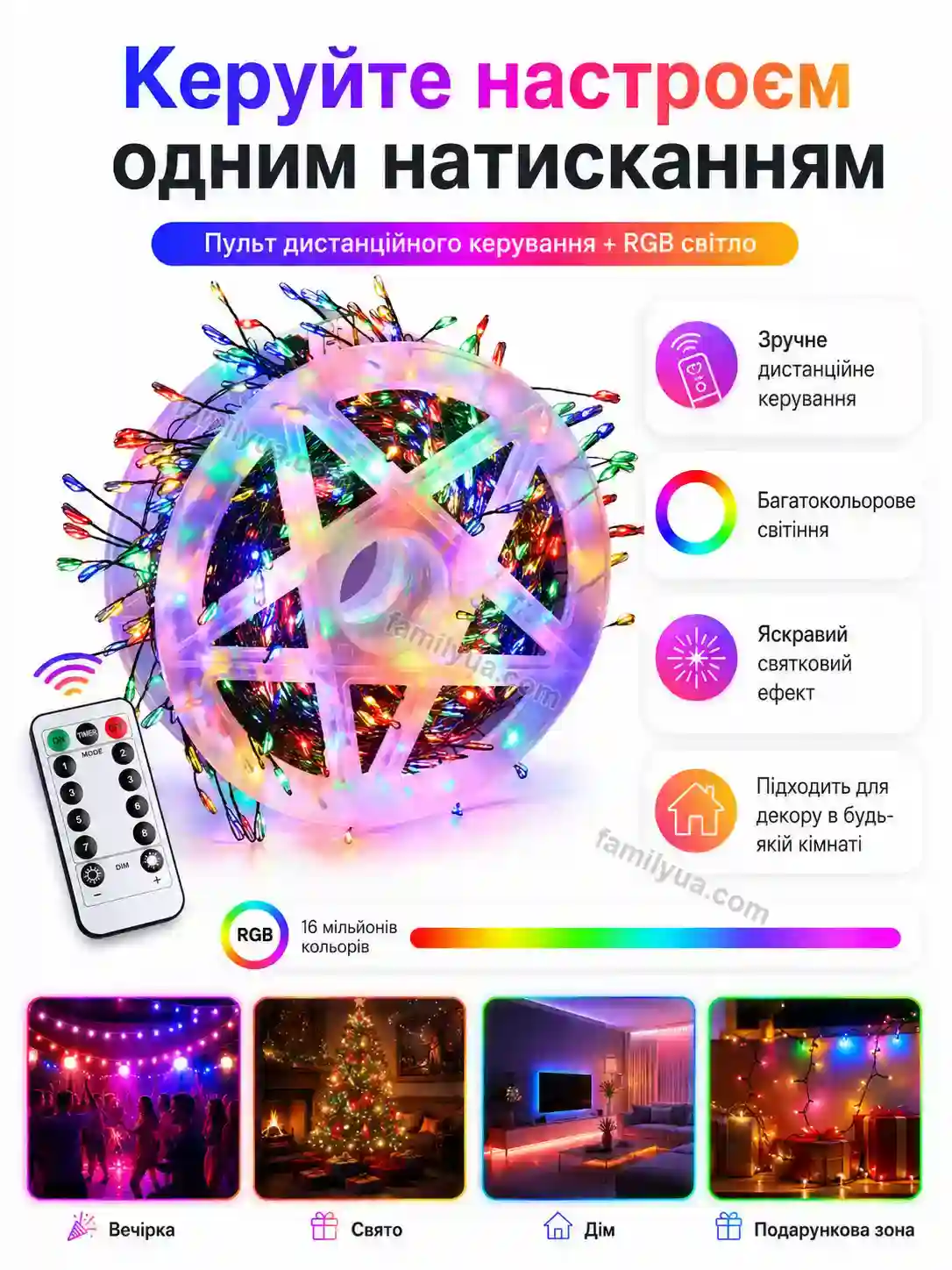 ✨ ✨ гірлянда роса , зелена проволока, 100 м, 2000 діодів, з пультом д/у Ruta Mini Calm - деталі