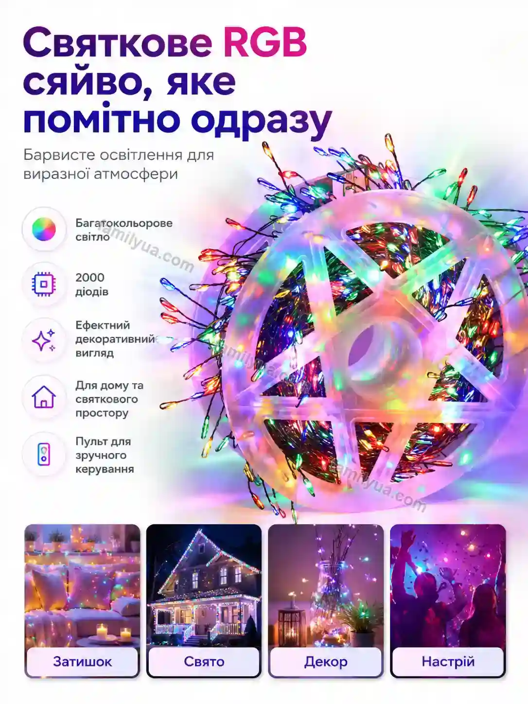 ✨ ✨ гірлянда роса , зелена проволока, 100 м, 2000 діодів, з пультом д/у Ruta Mini Calm - фото