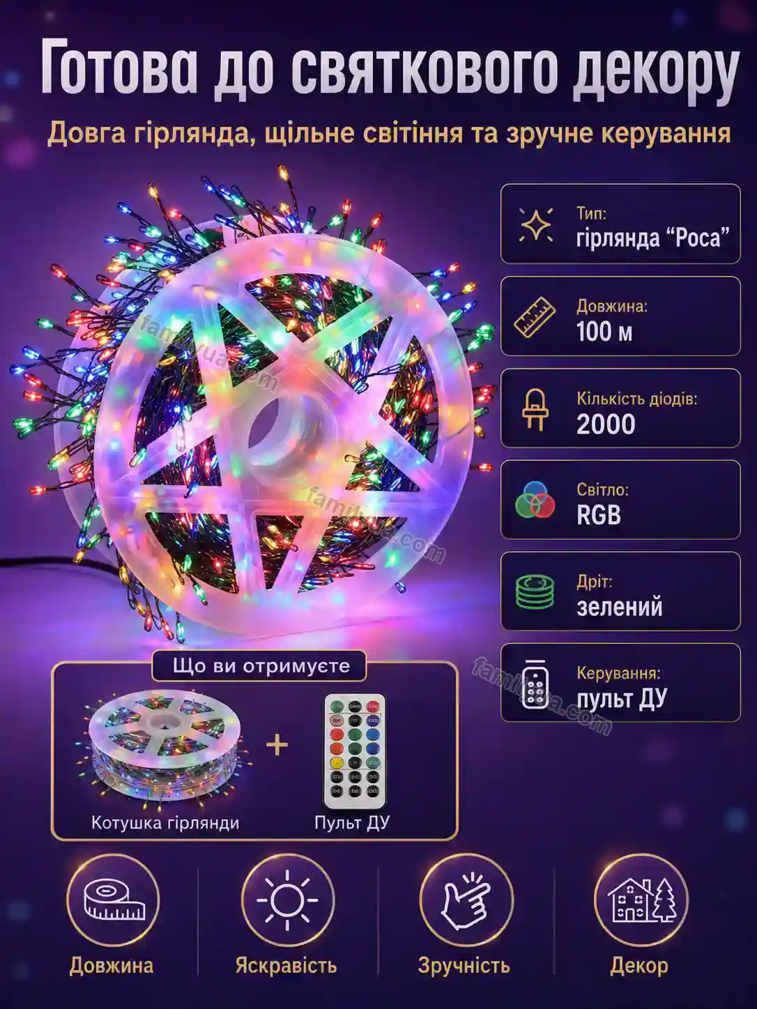 ✨ ✨ гірлянда роса , зелена проволока, 100 м, 2000 діодів, з пультом д/у Ruta Mini Calm - фото