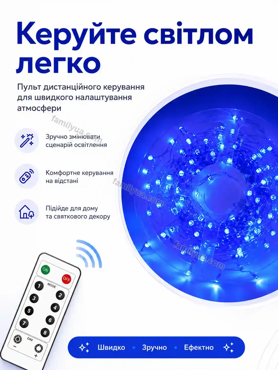 ✨ Гірлянда роса синя, срібляста проволока, 100 м, 2000 діодів Laska Care Calm - деталі