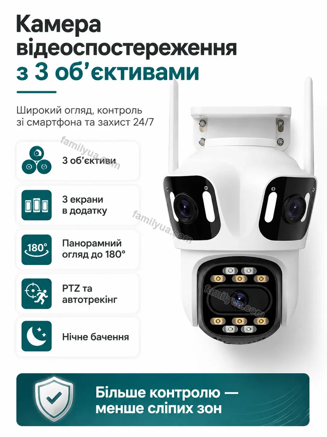 Камера спостереження з трьома об'єктивами NightOrbit Zorya Easy Calm
