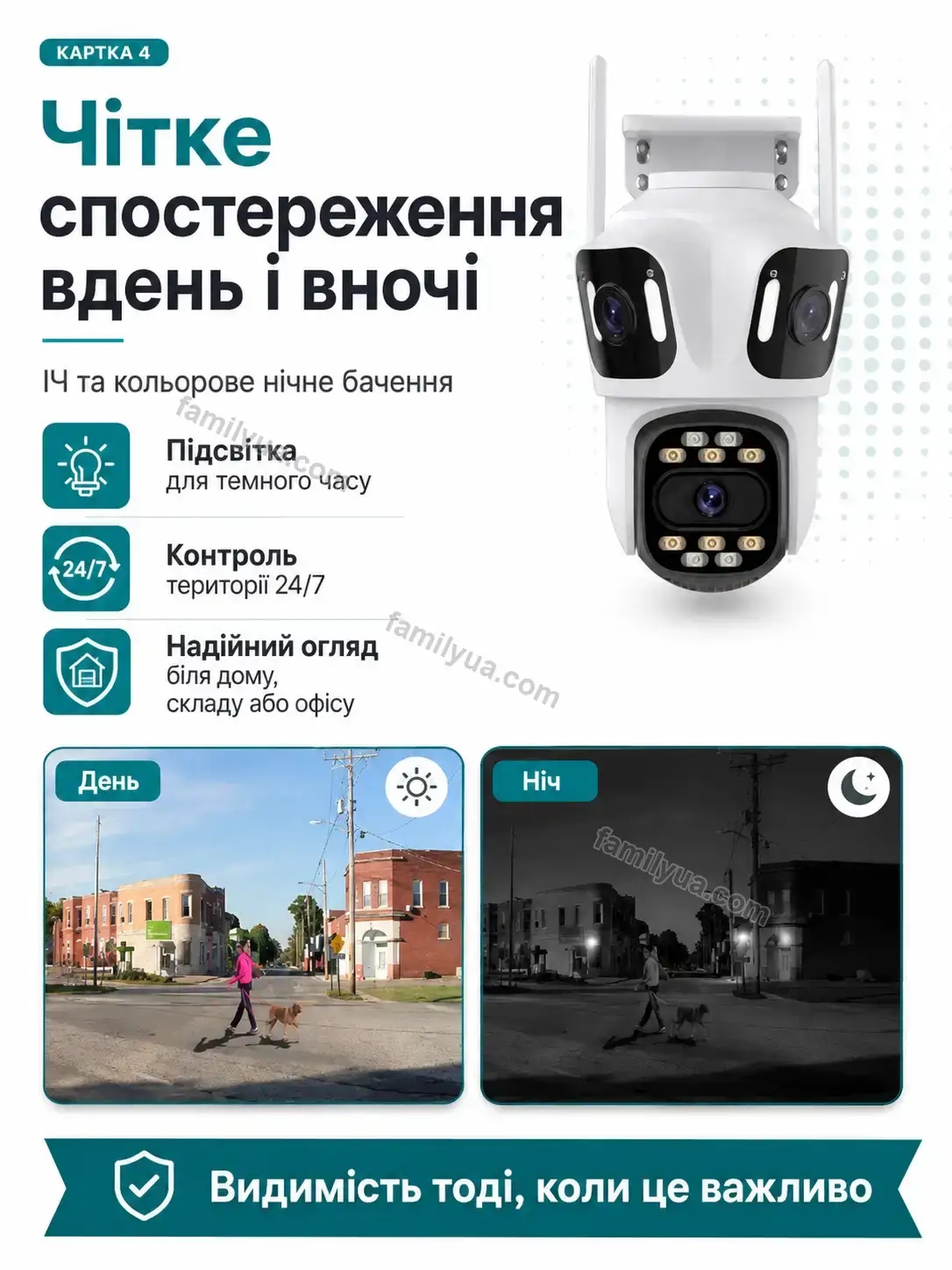 📷 Камера відеоспостереження з трьома об’єктивами Dobra Go Calm - використання