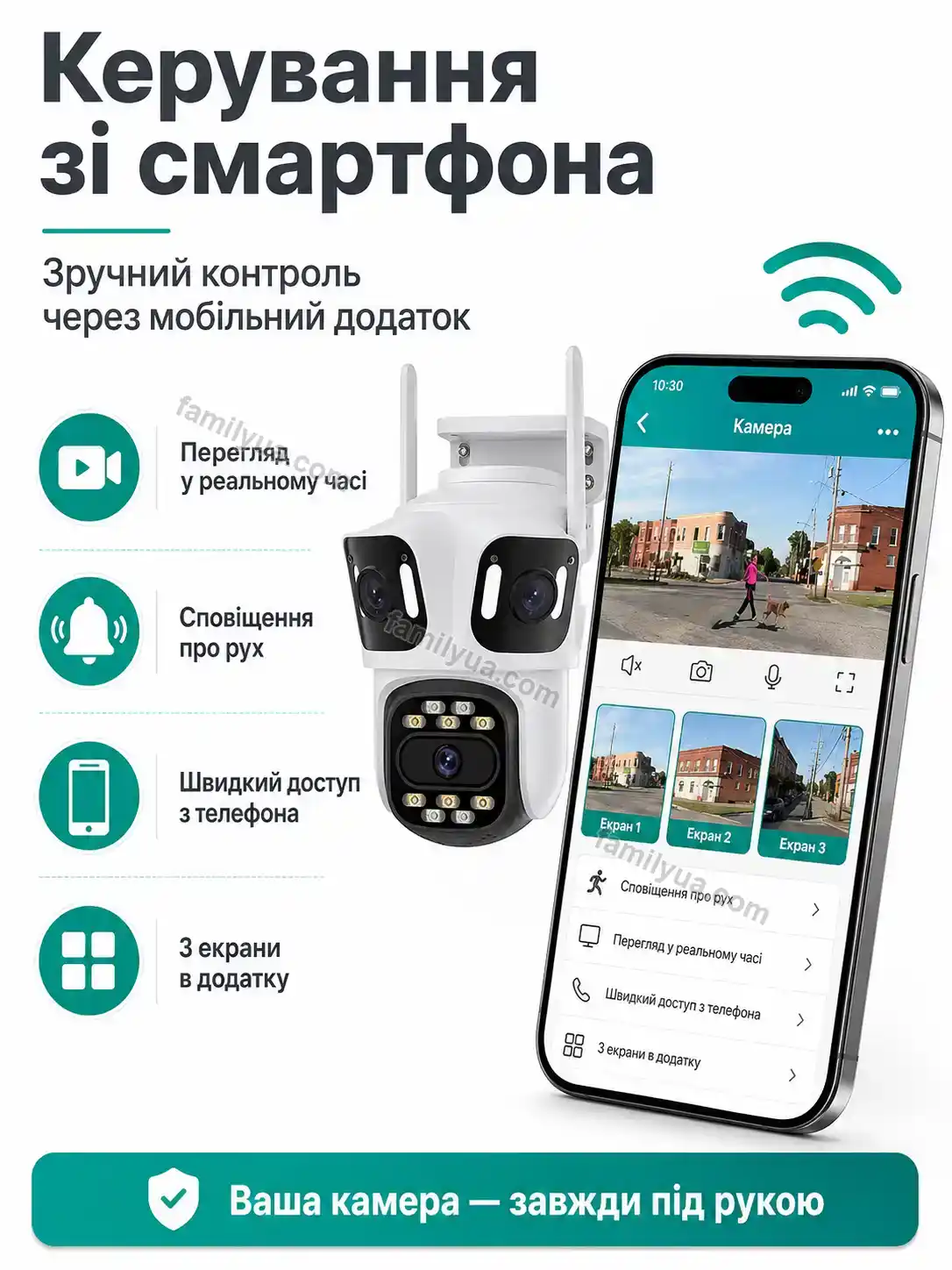 📷 Камера відеоспостереження з трьома об’єктивами Dobra Go Calm - фото