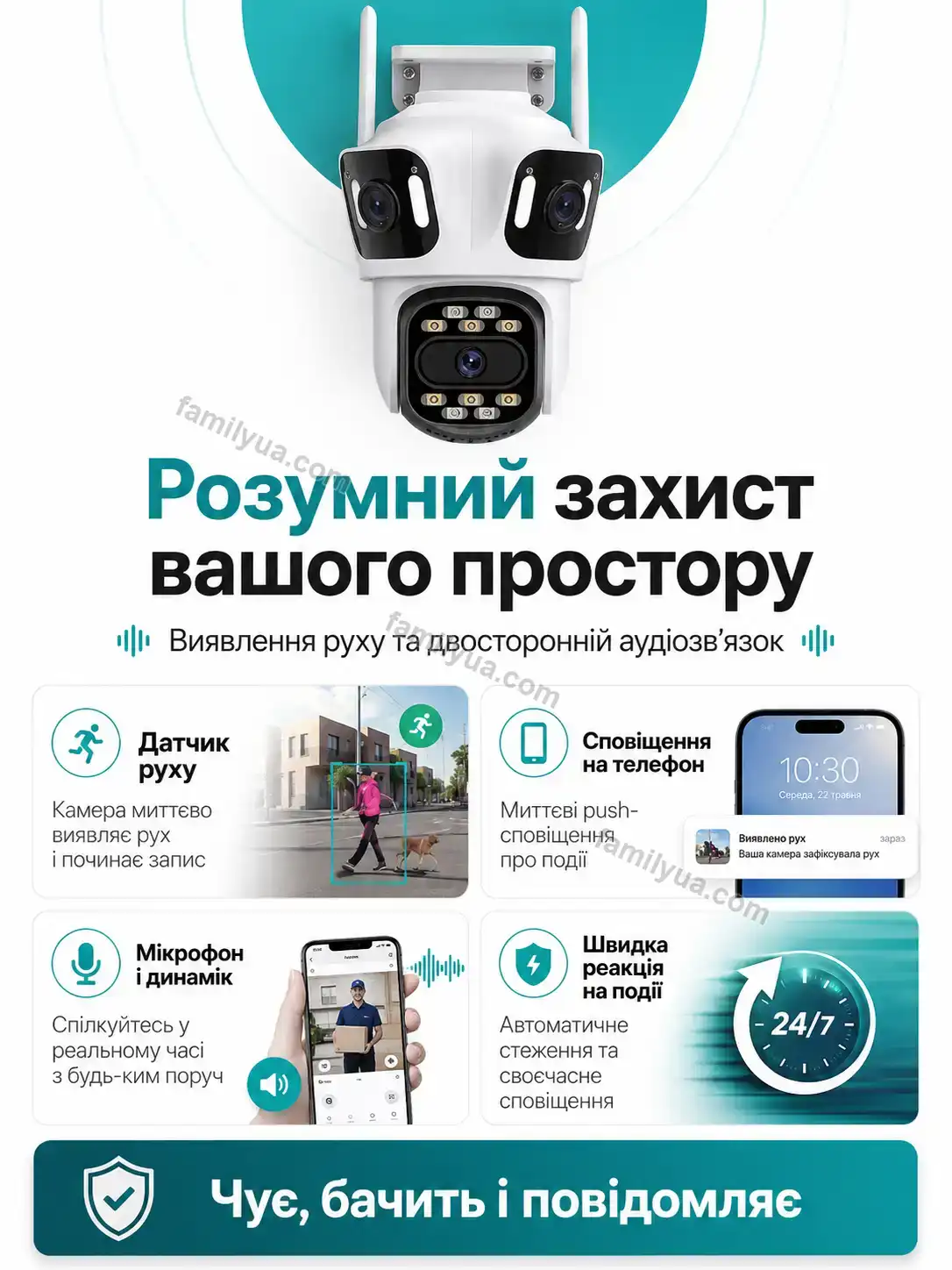📷 Камера відеоспостереження з трьома об’єктивами Dobra Go Calm - фото