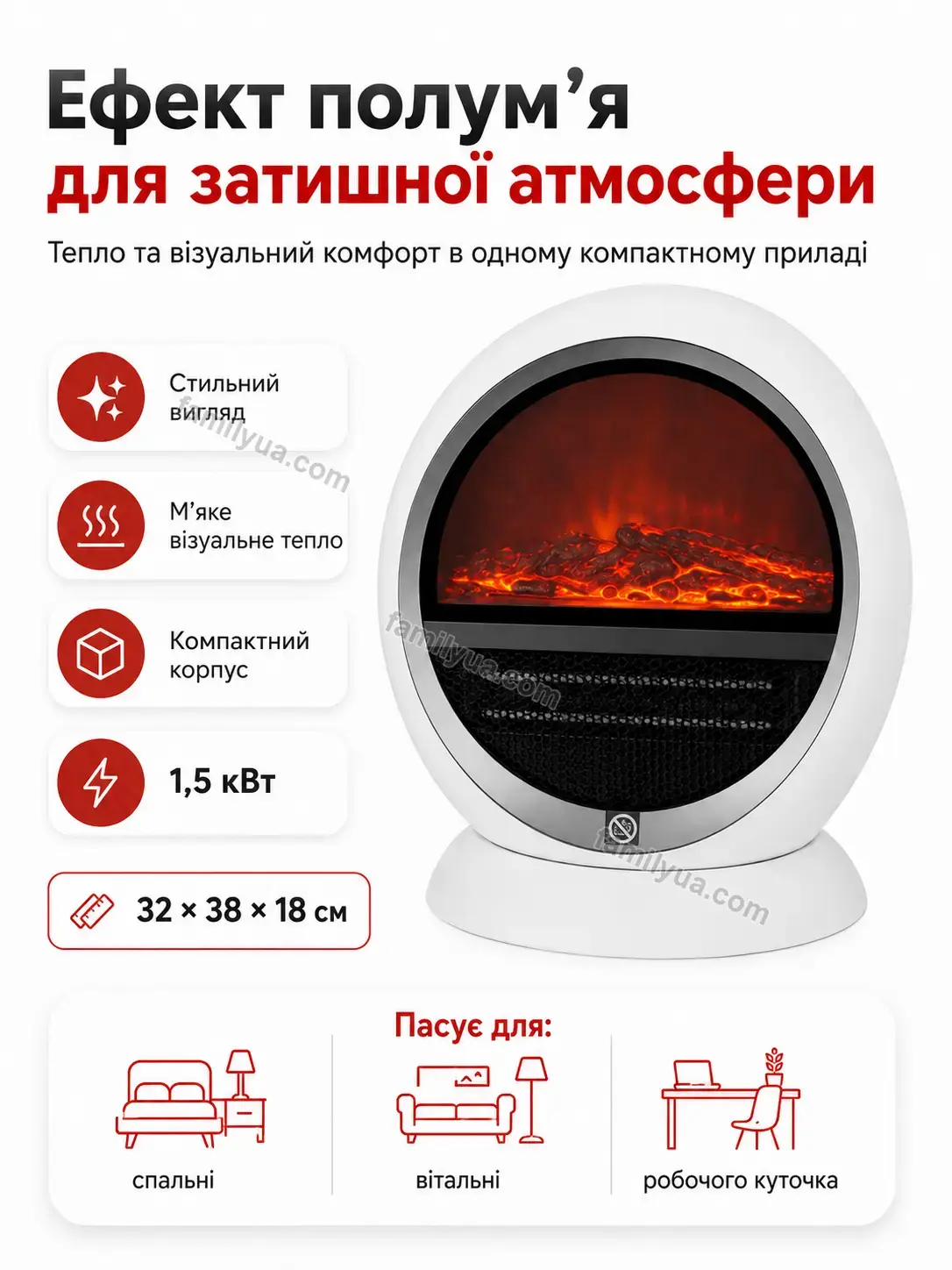 ✨ Керамічний тепловентилятор-камін 1,5 квт Laska Easy Calm - використання