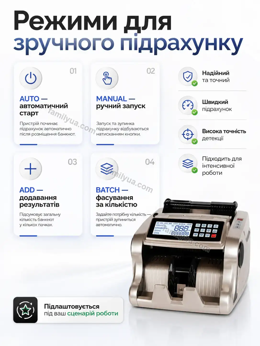 💵 Лічильна машинка для грошей, модель 6600 Zorya Lite Calm - використання