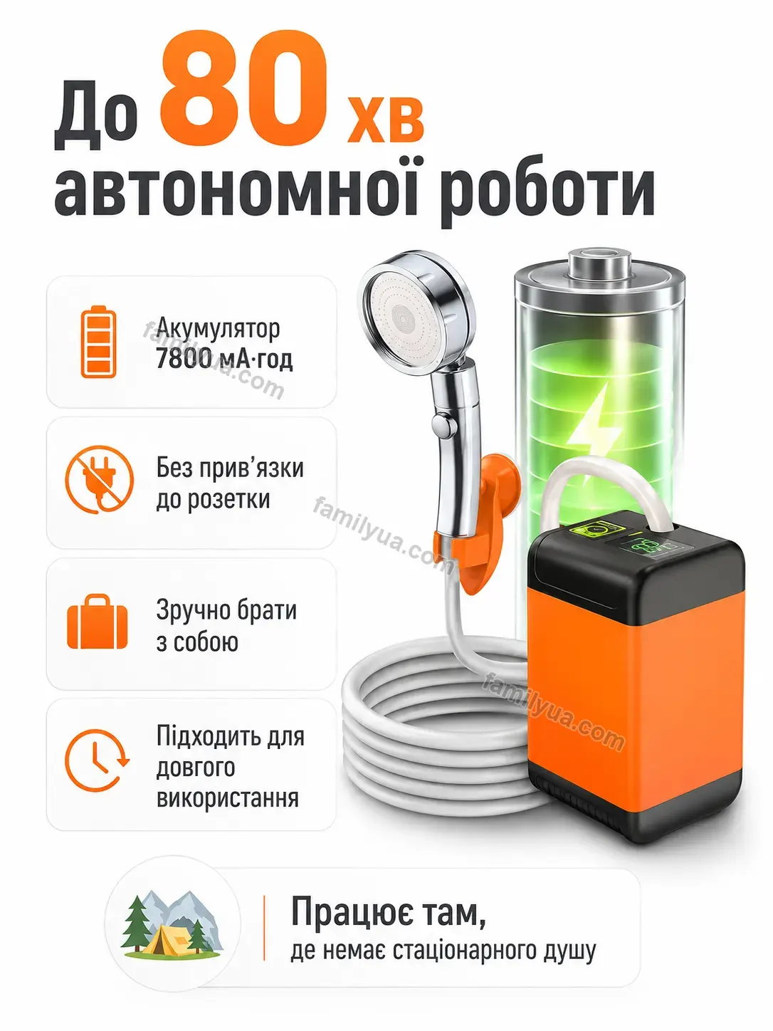 Переносний акумуляторний душ ShowerMint Svitlo Care Bright