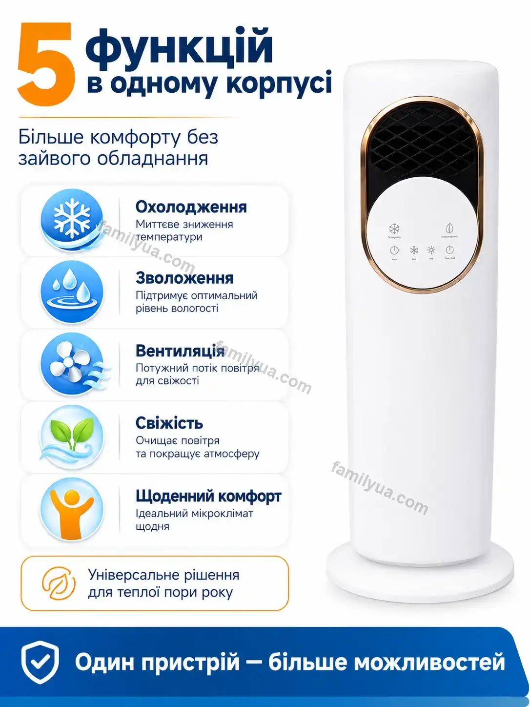 ❄️ ❄️ універсальний підлоговий кондиціонер 5 в 1 Breezy Lite Calm