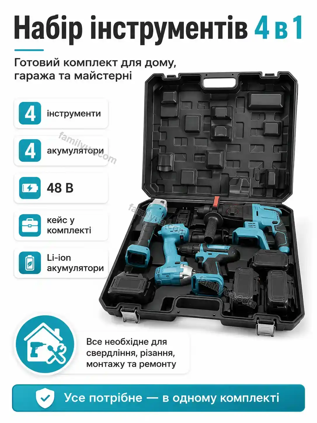 Акумуляторний набір інструментів 4 в 1 ForgeMax Mriya Lite Calm