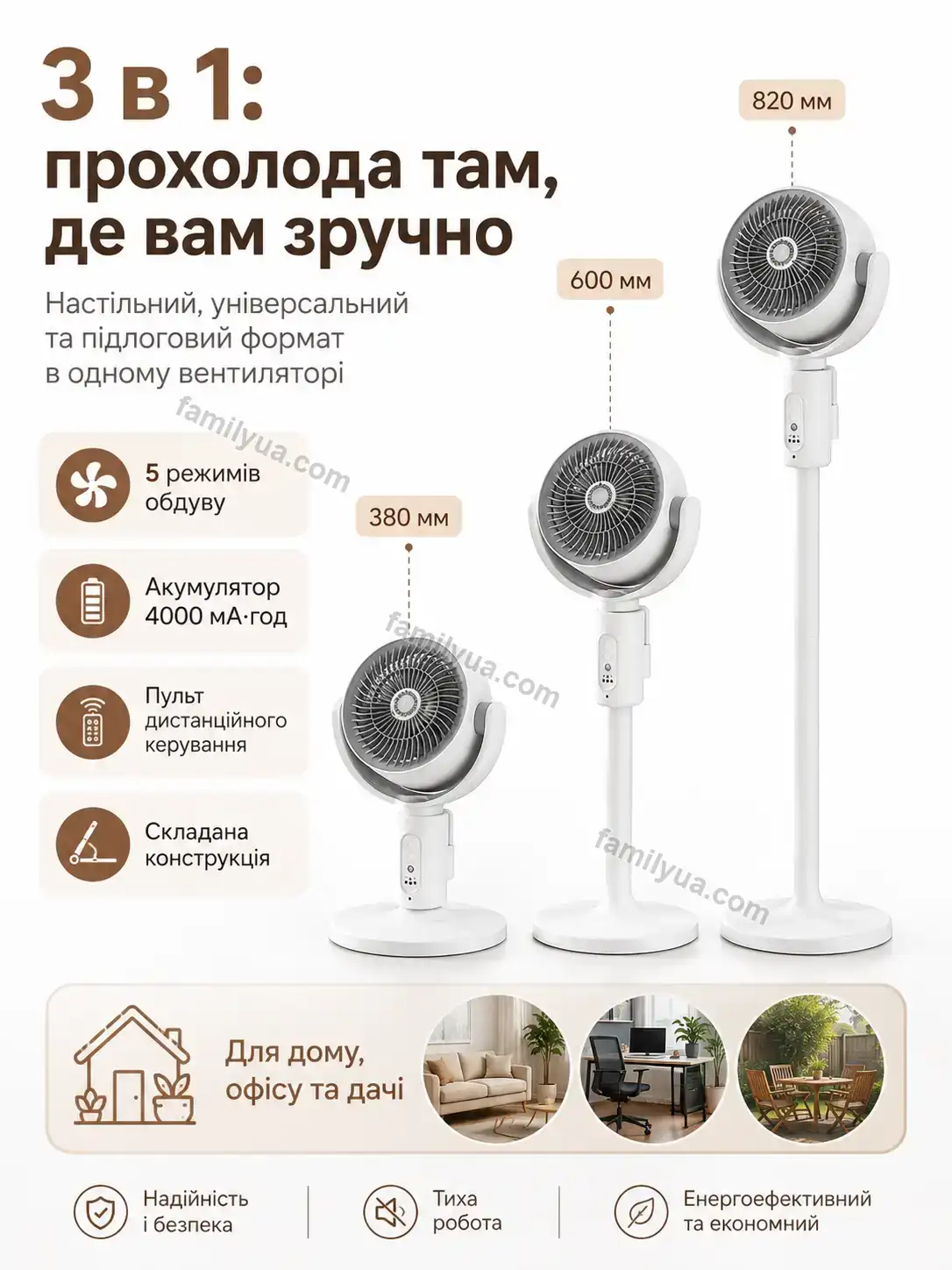 ✨ ️ електричний підлоговий вентилятор , 5 режимів Tilda Glow Calm