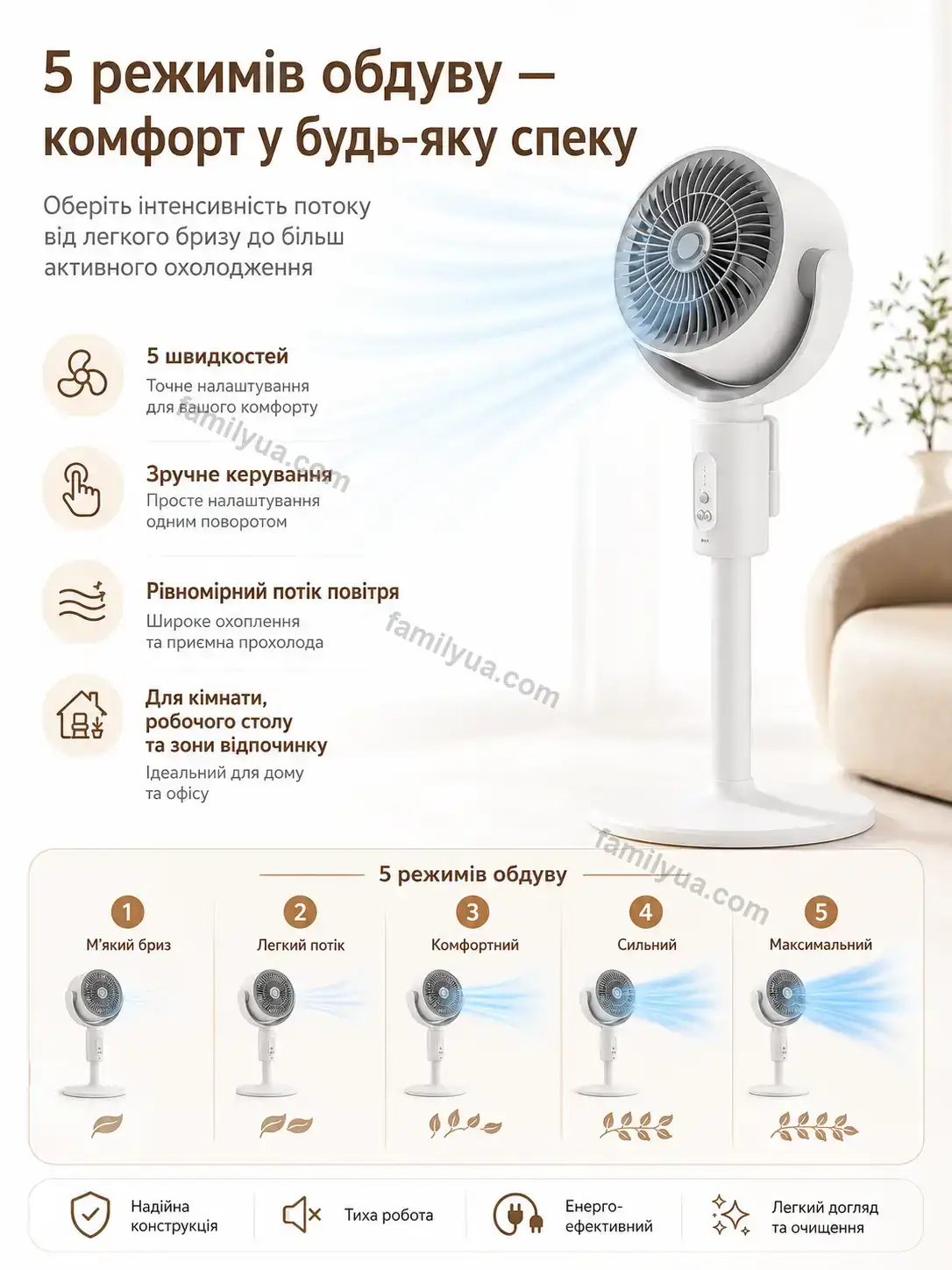 ✨ ️ електричний підлоговий вентилятор , 5 режимів Tilda Glow Calm