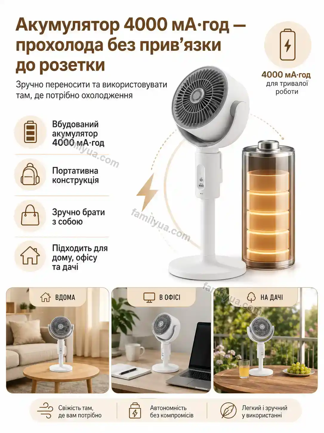 ✨ ️ електричний підлоговий вентилятор , 5 режимів Ruta Glow Calm - деталі