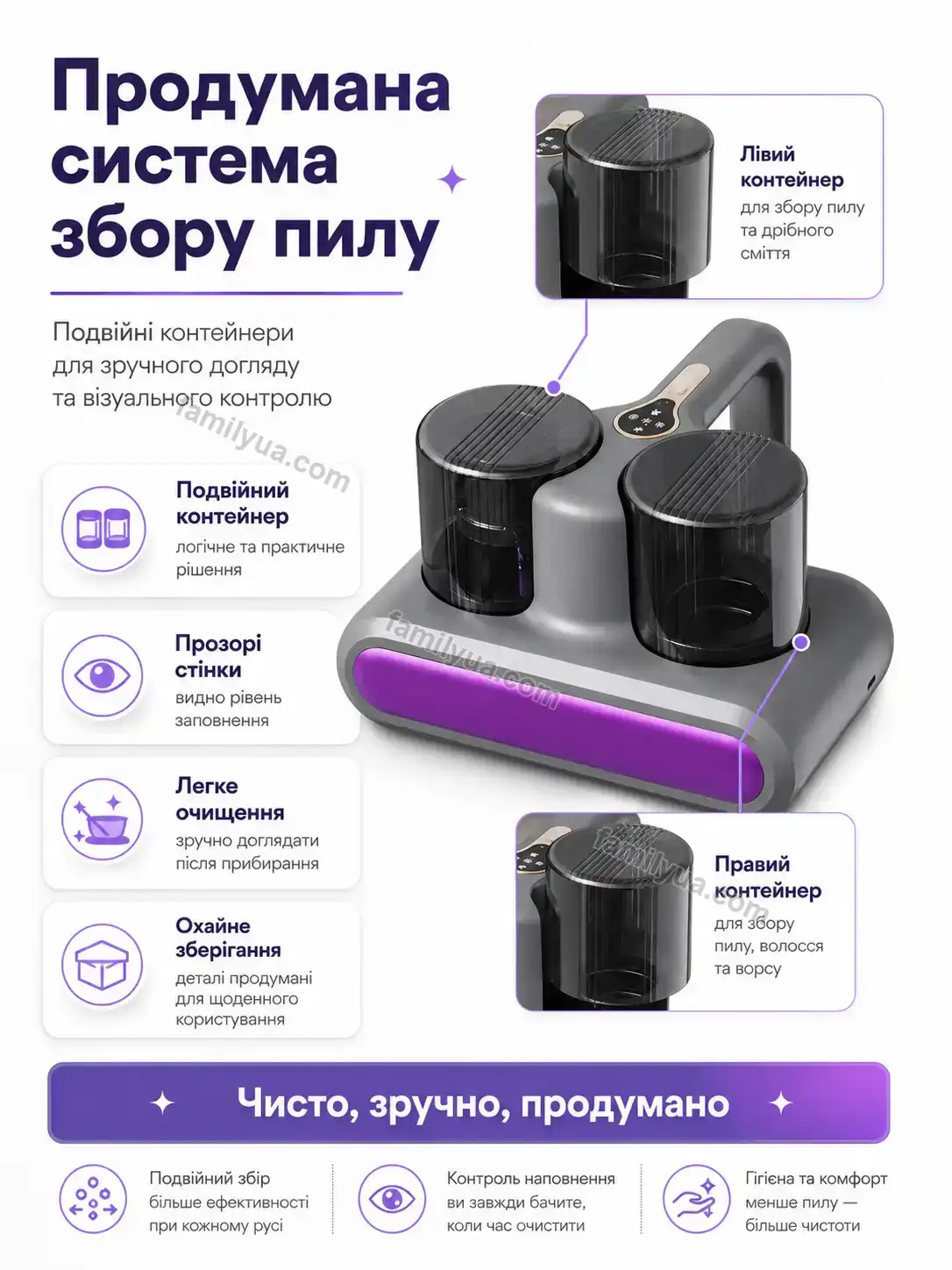 🧹 ️ бездротовий пилосос для видалення пилових кліщів Mriya Fresh Bright - фото