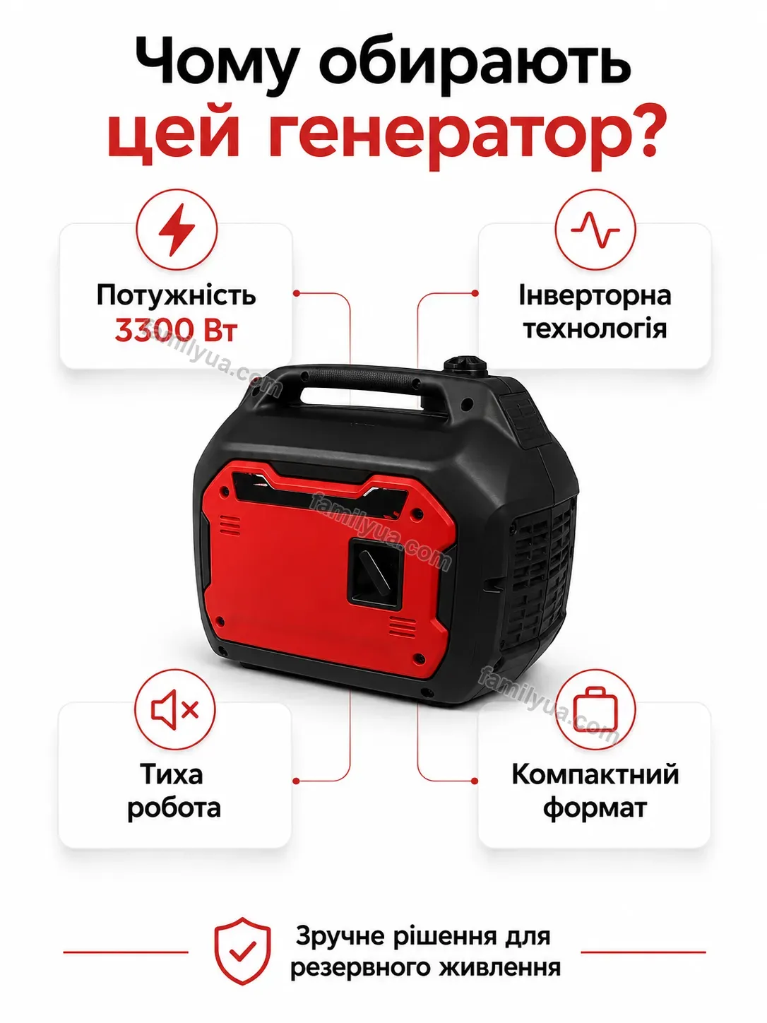 ✨ ⚡ інверторний генератор 3300 вт Mira Fresh Bright